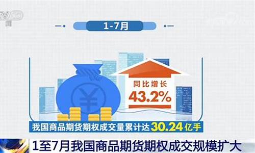 我国商品类期货行情如何_https://www.qldgs.com_内盘期货_第1张