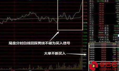 怎样选股第二天一定会涨(怎样选第二天涨的强势股)_https://www.qldgs.com_国际期货_第1张