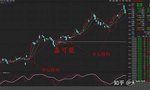 期货行情工具条_https://www.qldgs.com_内盘期货_第1张