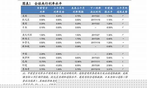 创业板股票怎么开户(创业板股票开户资金条件)_https://www.qldgs.com_原油期货_第1张