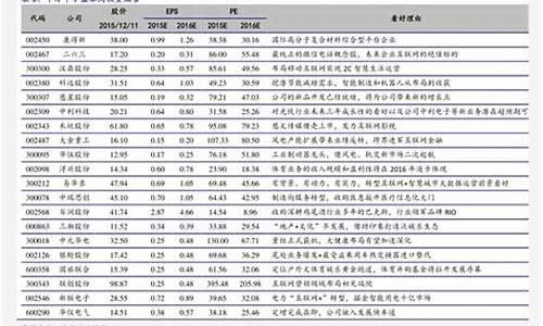 2023破发的新股票一览表(今年破发新股)_https://www.qldgs.com_原油期货_第1张