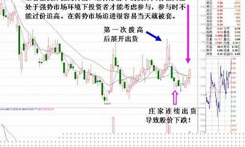 庄家一般收益多少出货(庄家一般赚多少出货)_https://www.qldgs.com_原油期货_第1张