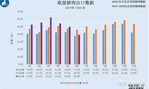 欧盟猪肉期货实时行情走势(欧洲生猪期货)_https://www.qldgs.com_原油期货_第1张