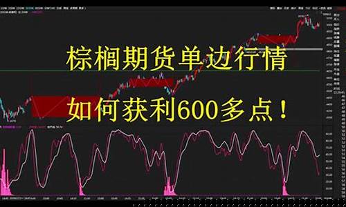 期货单边行情结束(期货日内单边走势特征)_https://www.qldgs.com_恒指期货_第1张