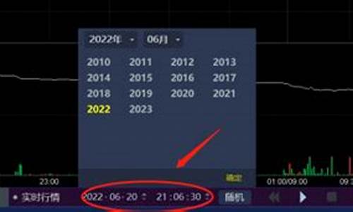 期货行情回放模拟器手机版(期货在线模拟交易)_https://www.qldgs.com_国际期货_第1张