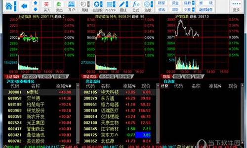 东吴期货金融实时行情_https://www.qldgs.com_国际期货_第1张