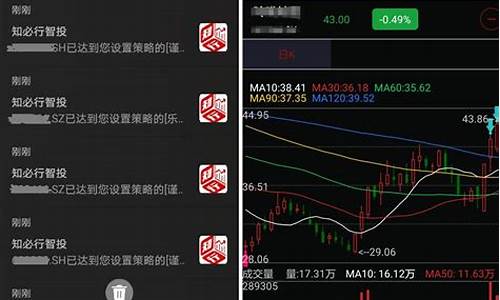 各类板块指数代码(各类板块指数代码是什么)_https://www.qldgs.com_国际期货_第1张