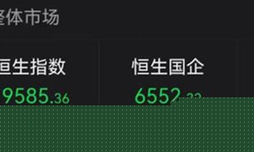 今日股指期货实时行情最新消息(今日股指期货实时行情最新消息新闻)_https://www.qldgs.com_国际期货_第1张