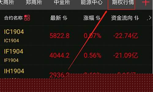商品期货到期前行情(商品期货到期前行情怎么样)_https://www.qldgs.com_原油期货_第1张