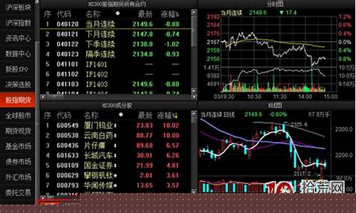 期货行情 东方财富网首页(期货实时行情东方)_https://www.qldgs.com_原油期货_第1张