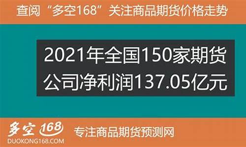 期货公司 净资本(期货公司净资本计算公式)_https://www.qldgs.com_内盘期货_第1张