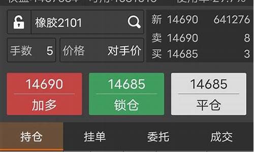 九九归一期货(九九归一期货刘涛)_https://www.qldgs.com_原油期货_第1张