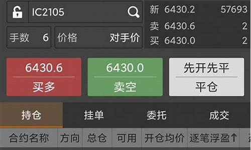 期货市场每年有翻倍行情吗(期货市场一年翻100倍)_https://www.qldgs.com_原油期货_第1张