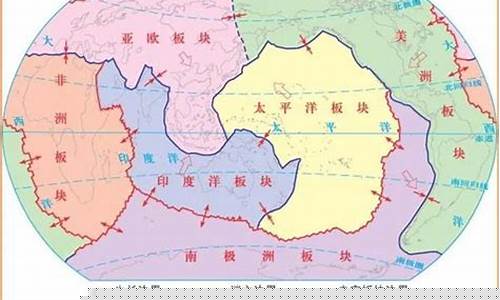 板块轮动的8大规律是什么(板块轮动的8大规律是什么意思)_https://www.qldgs.com_原油期货_第1张