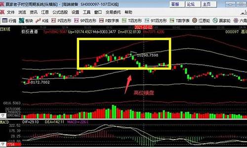 一般股票横盘调整周期多久(股票横盘多久会拉升)_https://www.qldgs.com_期货_第1张