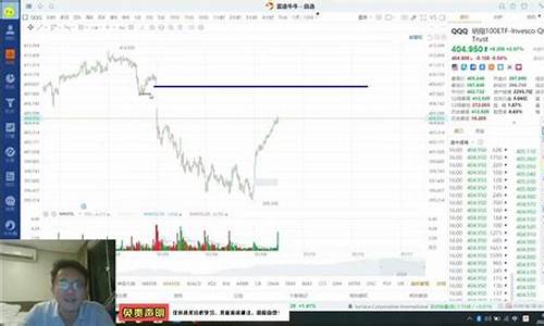 spy期货_https://www.qldgs.com_原油期货_第1张