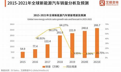 国新能源47元跌到5元(国新能源47元跌到5元的股票)_https://www.qldgs.com_原油期货_第1张