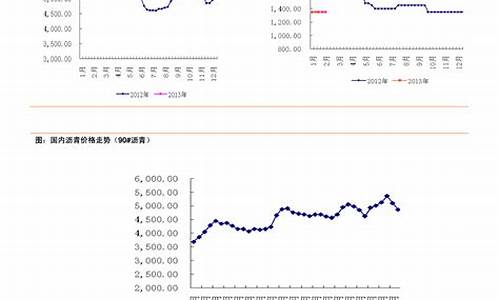 最新股市利好消息(最新股市利好消息新闻头条)_https://www.qldgs.com_内盘期货_第1张