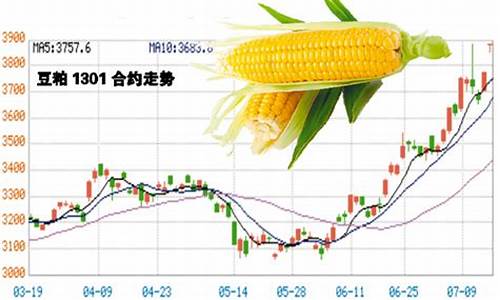 农产品今日期货行情(美国农产品期货行情)_https://www.qldgs.com_原油期货_第1张