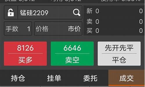 期货真不好做(做期货技术真的重要吗)_https://www.qldgs.com_原油期货_第1张