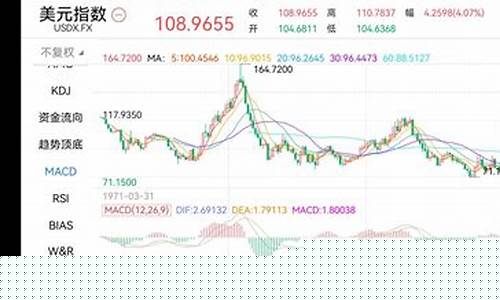香港大盘期货行情最新走势(香港大盘期货行情最新走势图)_https://www.qldgs.com_原油期货_第1张