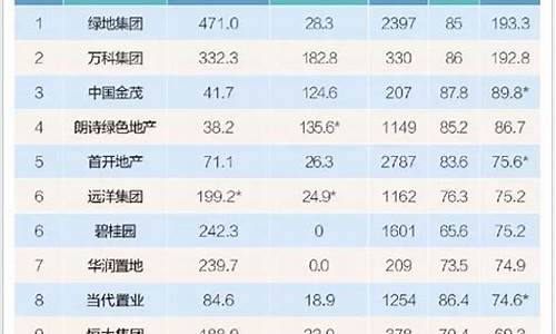 新浪塑料2109期货行情(新浪塑料2109期货指数)_https://www.qldgs.com_恒指期货_第1张