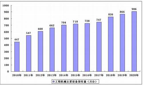 机械工程未来发展趋势(机械工程未来发展趋势有哪些)_https://www.qldgs.com_原油期货_第1张