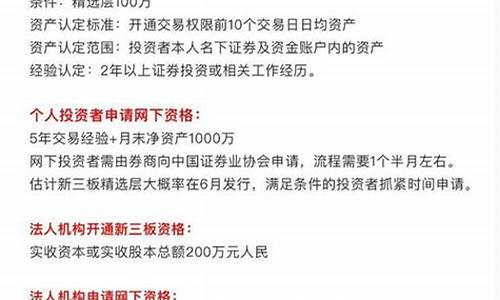 新三板开户条件(股票新三板开户条件)_https://www.qldgs.com_期货_第1张