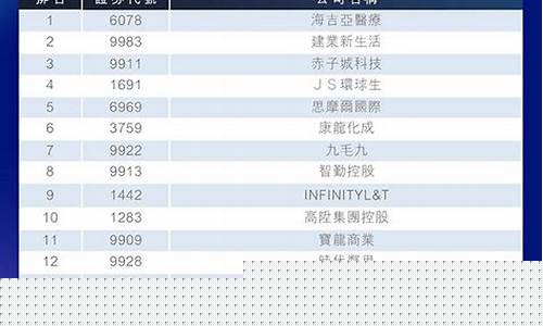 23号新股(9月23日新股)_https://www.qldgs.com_内盘期货_第1张