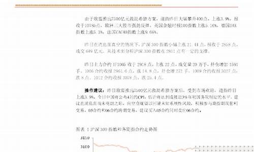 希腊股指期货(期权希腊参数在交易中的应用)_https://www.qldgs.com_恒指期货_第1张