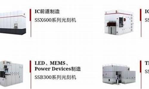 光刻机唯一上市公司(光刻机唯一上市公司上海微电子)_https://www.qldgs.com_原油期货_第1张