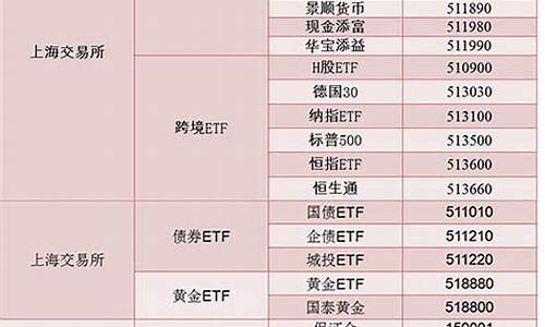 a 股交易规则(北京a股交易规则)_https://www.qldgs.com_原油期货_第1张