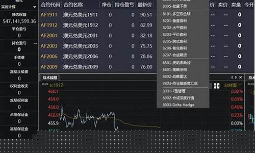 期货交易系统下载(期货交易系统全套)_https://www.qldgs.com_期货_第1张