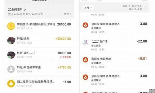黄金期货交易账单明细怎么看(黄金期货实时行情在哪里看)_https://www.qldgs.com_内盘期货_第1张