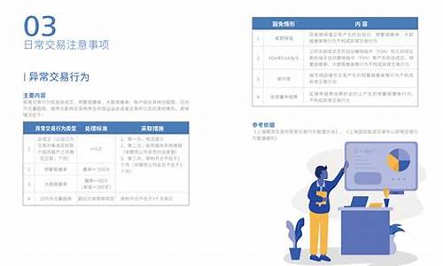 期货交易规则已经修改(期货改价要手续费吗)_https://www.qldgs.com_内盘期货_第1张