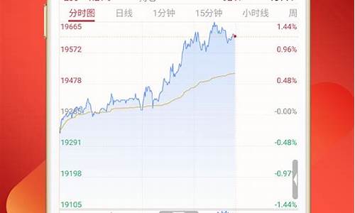 期货交易平台官方(期货交易平台官方网站)_https://www.qldgs.com_期货_第1张