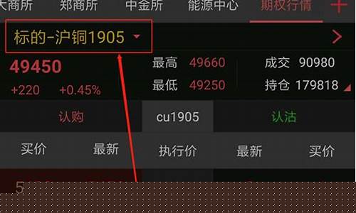 在哪里看期货交易账户报告(期货账户怎么查余额)_https://www.qldgs.com_期货_第1张