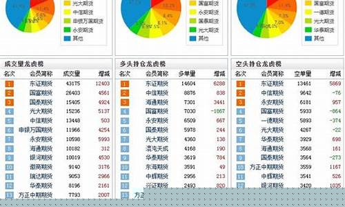 期货交易之家的(期货交易交流平台)_https://www.qldgs.com_恒指期货_第1张