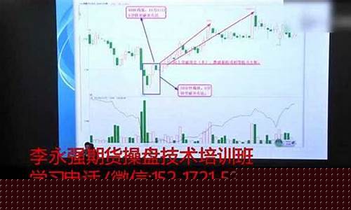 期货交易培训方式(期货培训内容)_https://www.qldgs.com_期货_第1张