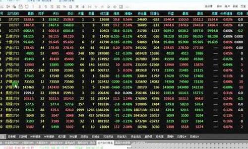 金字塔期货交易软件要钱吗(金字塔交易系统手机版)_https://www.qldgs.com_恒指期货_第1张