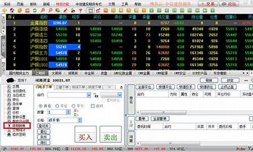 期货交易系统怎么登陆(期货交易系统登录不能)_https://www.qldgs.com_国际期货_第1张