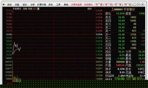 英大期货交易软件下载(英大期货官方网站)_https://www.qldgs.com_内盘期货_第1张