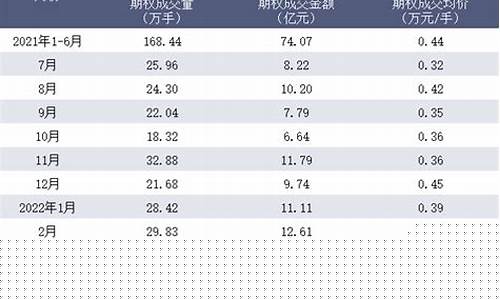 黄金期货交易所最新消息(黄金期货价格最新消息)_https://www.qldgs.com_内盘期货_第1张
