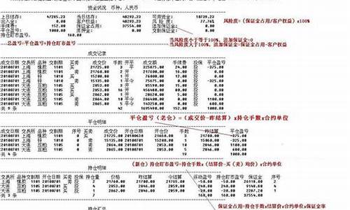 个人能成期货交易所会员吗(个人可以期货开户吗)_https://www.qldgs.com_国际期货_第1张