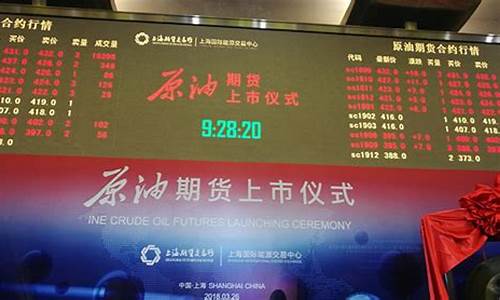 中国期货交易所开始时间(中国期货市场开市时间)_https://www.qldgs.com_国际期货_第1张