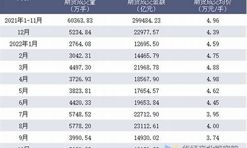 2023年上海期货交易所放假(2024年期货交易所放假)_https://www.qldgs.com_内盘期货_第1张