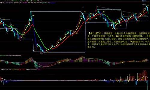 期货铌行情(期货 行情)_https://www.qldgs.com_国际期货_第1张