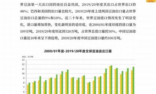 豆油期货交易目标(豆油期货基础知识)_https://www.qldgs.com_期货_第1张