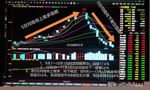 科技公司内测资金期货交易_https://www.qldgs.com_原油期货_第1张