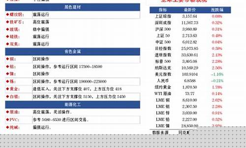 长江期货交易市场(长江期货交易市场怎么样)_https://www.qldgs.com_内盘期货_第1张